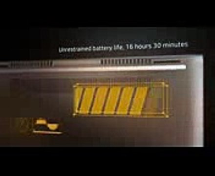 HP EliteBook x360 Product Demo HP Elite HP