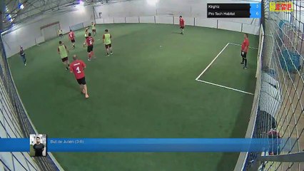 But de Julien (3-6) - Kirghiz Vs Pro Tech Habitat - 16/11/17 21:00 - LIGUE 2 - Poitiers Game Parc