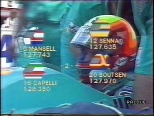 Gran Premio d'Ungheria 1988: Pregara