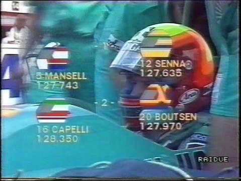 Gran Premio d'Ungheria 1988: Pregara