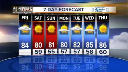 Cooler temperatures around the state this weekend