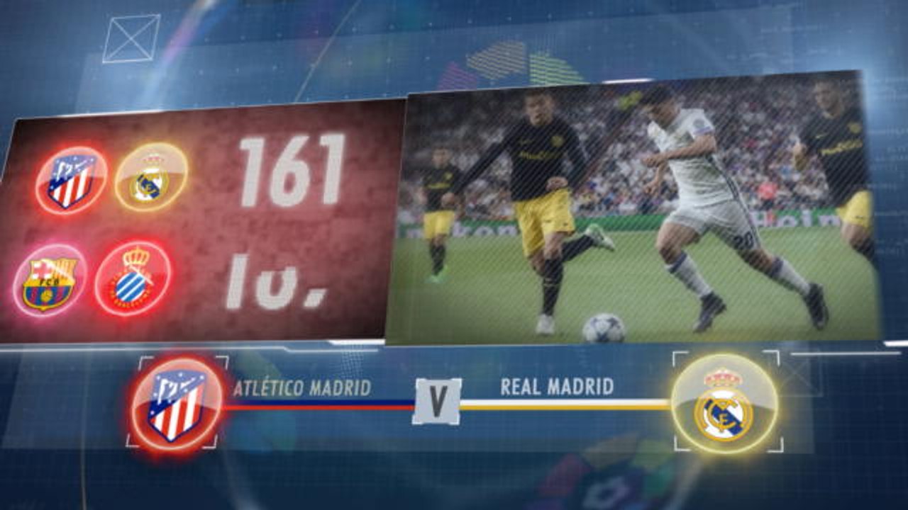 Big Match Focus - Real Madrid v Atletico Madrid