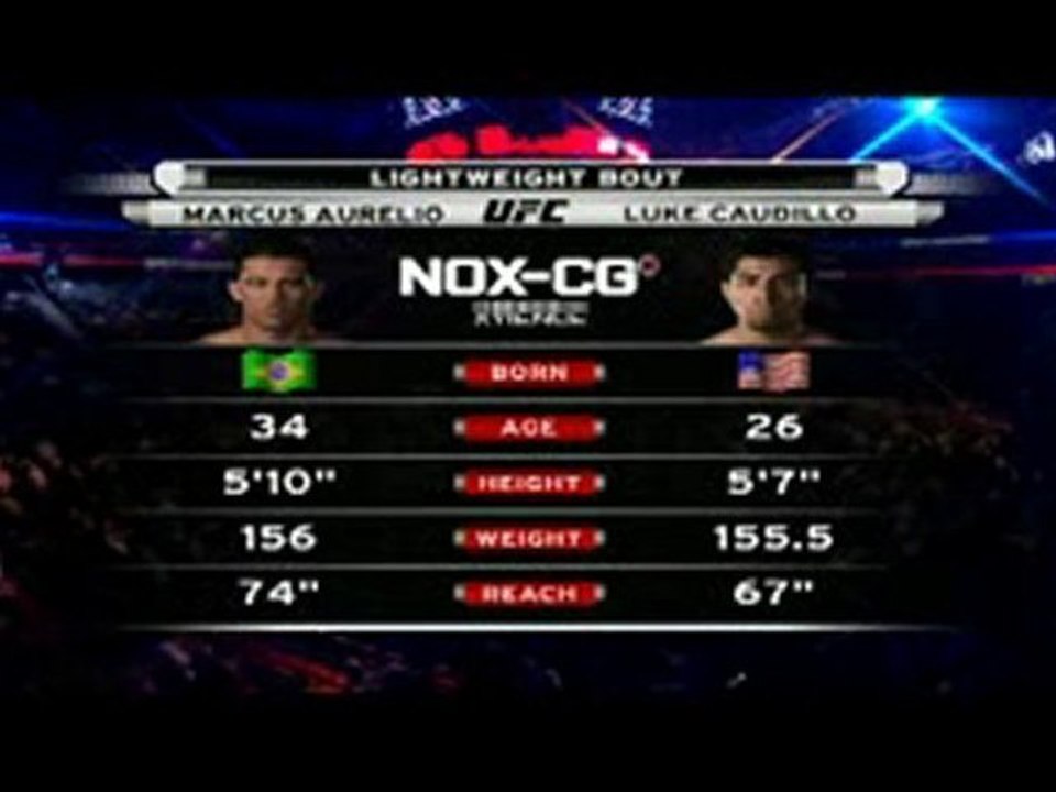 M4rcu5 4ur3l10 vs Luk3C4ud1ll0