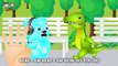 Mega Gummy Bear and My Cute Dinosaur Finger Family Nursery Rhymes for Kids