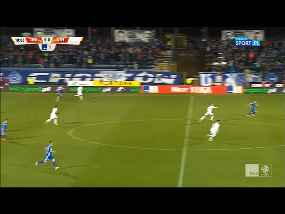 Nice 1 liga: niewiarygodne pudło w Chorzowie