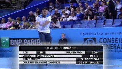 Les meilleurs moments du match Tsonga / Gulbis