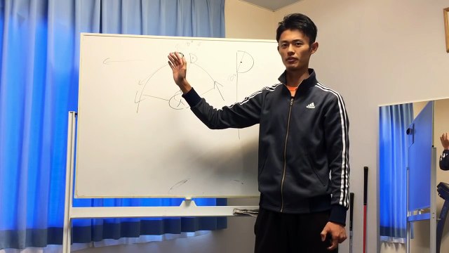 【WEB講座・ゴルフスイング物理学（無料サンプル）】クラブ（ウッド〜パター）の基礎物理について考えてみた「クラブの重心とスイングの関係」