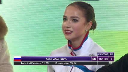Patinage Artistique : Anita Zagitova, 15 ans, et déjà au plus haut niveau