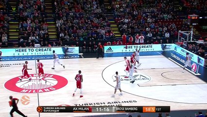 Basket - Euroligue (H) : Milan domine Bamberg