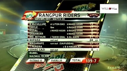 Download Video: Comilla Victorians Vs Rangpur Riders Highlights BPL T20 Cricket 2017