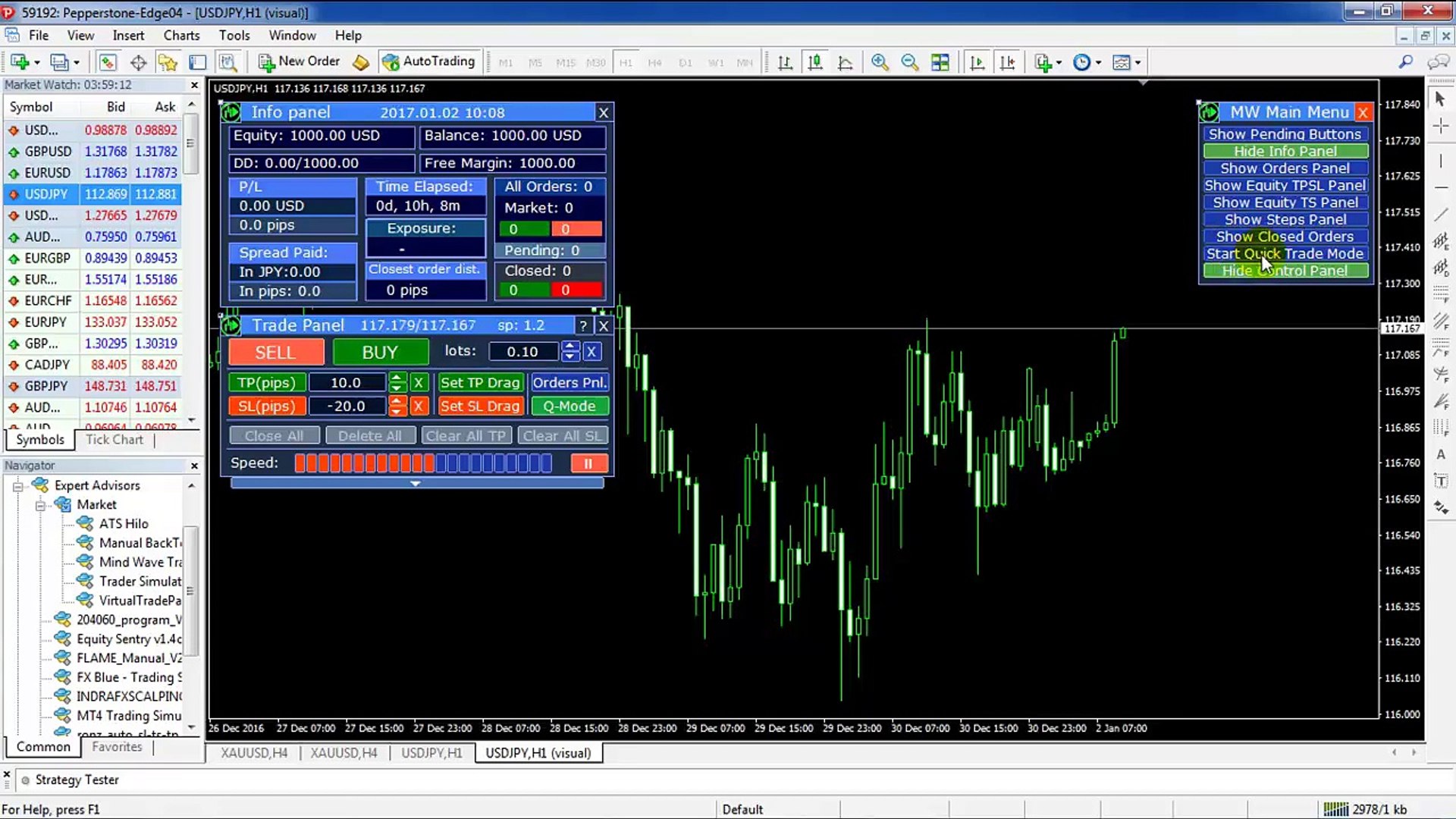 Mt4 forex simulator trading forex profit calculator with leverage episode