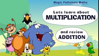 Multiplication and Addition [Hindi]