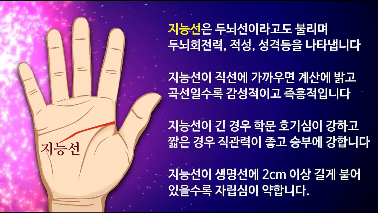 [손금보는법] 양손의 손금 차이로 보는 애정운과 결혼