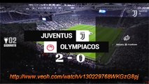 Juventus - Olimpiacos 2-0 Zuliani JTV