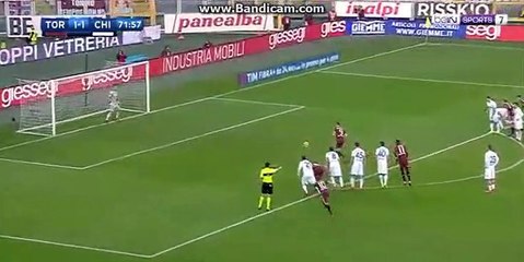 Belotti  Penalty  Miss   HD Torino 1 - 1 Chievo 19-11-2017