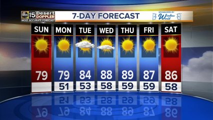 A cool Sunday before a hot work week