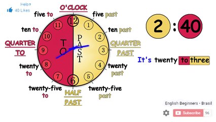 (Very Easy) Telling The Time in English + Click To Learn