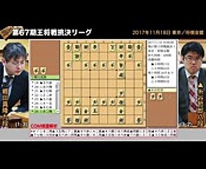 第67期王将戦挑決リーグ ▲糸谷哲郎八段 – △郷田真隆九段【将棋棋譜】