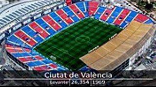 La Liga Santander Stadiums 20172018