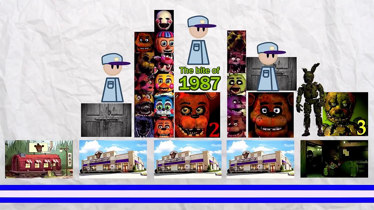 Game Theory FNAF Mysteries SOLVED Pt 2 (SECOND HALF)-OQv_k43MYdw