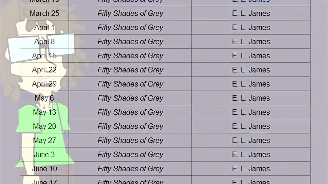 Survival Horror Video Games, The Progressive Gaming Genre - DNSQ-DYIhj_hivMc