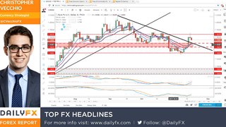 Forex- Top FX Headlines- US Dollar Bias Shifts to Neutral as New Range is Carved Out- 11_16_17 - YouTube