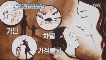 다문화 가정 100만시대! 우리가 몰랐던 실상!