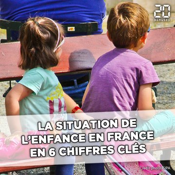 La situation de l'enfance en France en 6 chiffres clés