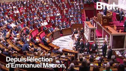 Le gouvernement de Macron respecte-t-il l’égalité entre les femmes et les hommes ?