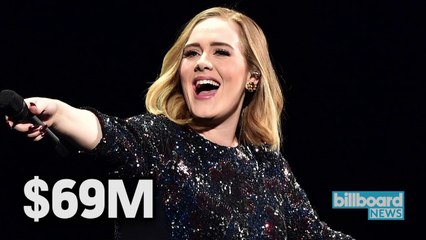 Beyonce Is the Music Industry's Highest Paid Woman, According to 'Forbes' | Billboard News