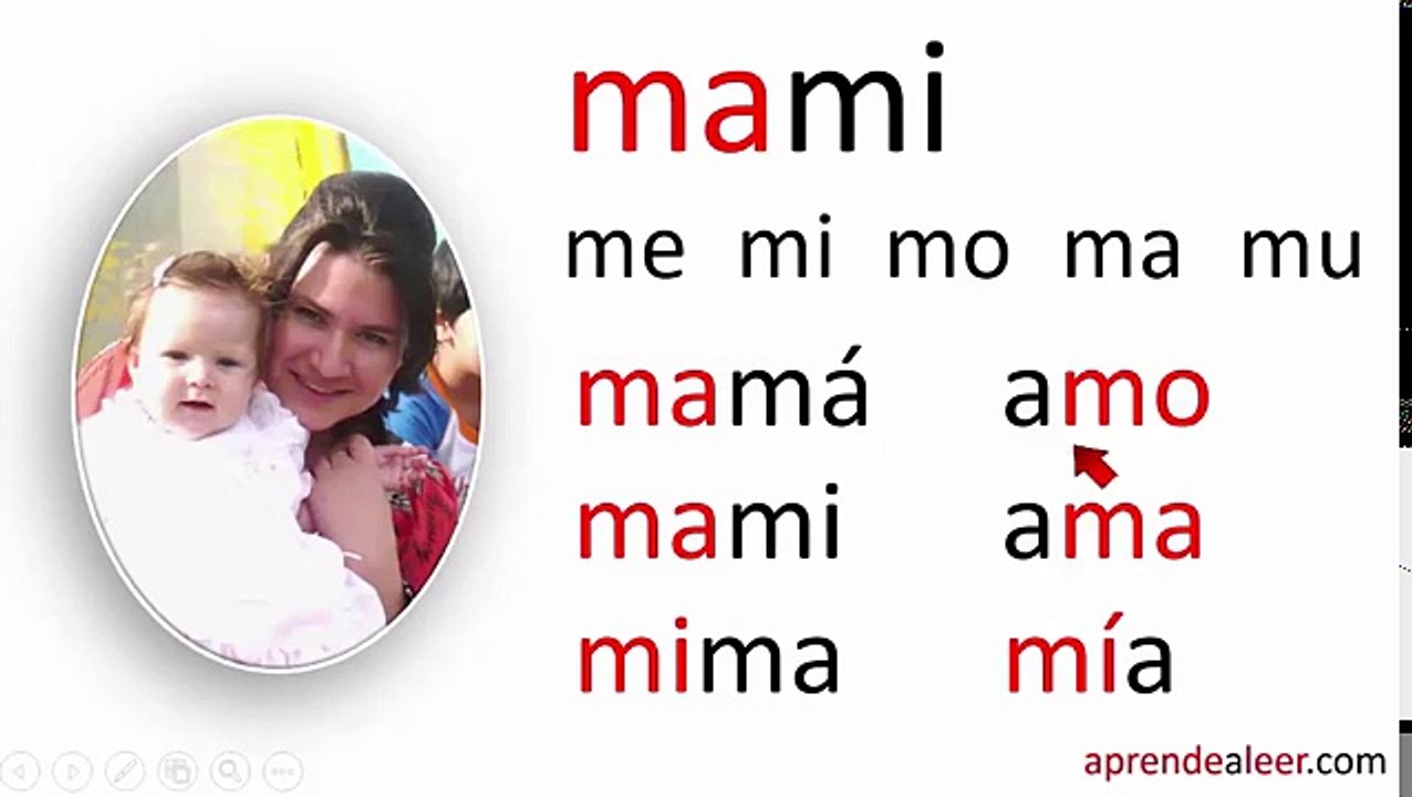 Silabas ma me mi mo mu - Palabras con m para niños