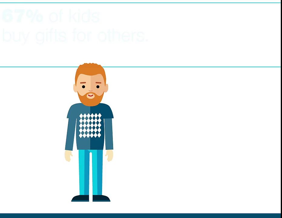 T. Rowe Price: Parents Who Stick to Their Holiday Spending Budgets Are More Likely to Shop Online