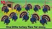 Thanksgiving Songs for Children - Ten Little Turkeys - Turkey Kids Songs by The Learning Station (1)