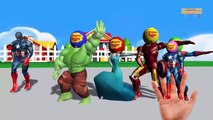 Learn Colors With Spiderman Soccer Balls Big Dinosaur Finger Family | Learn Colors For Children Kids