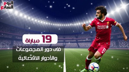 فيديو جراف.. حصاد محمد صلاح فى دورى أبطال أوروبا قبل قمة إشبيلية