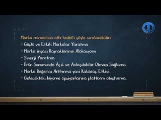 MARKA VE YÖNETİMİ - Ünite 7 Konu Anlatımı 1