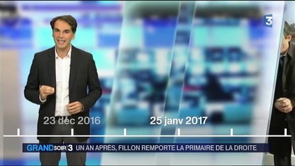 Un an après la victoire de François Fillon à la primaire de la droite