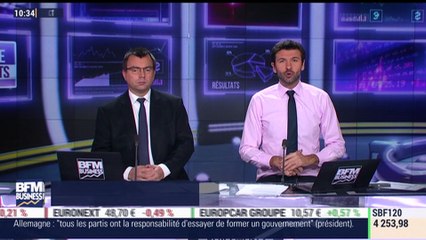 Le Match des Traders: Jean-Louis Cussac VS Andrea Tueni - 21/11