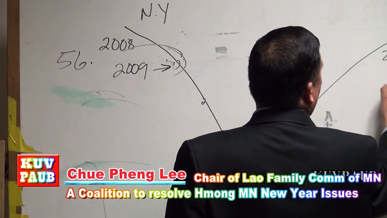 Chue Pheng Lee, Chair of LFC, Talks About the Recent History (Losses & Profits) of Hmong NY