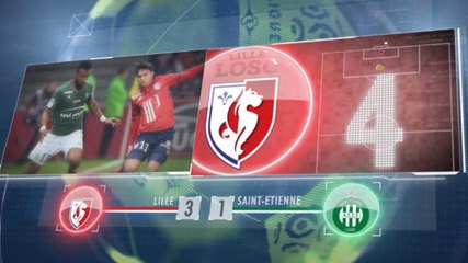 Video herunterladen: SEPAKBOLA: Ligue 1: 5 Things... Cavani Samai Rekor Gol Terbaik