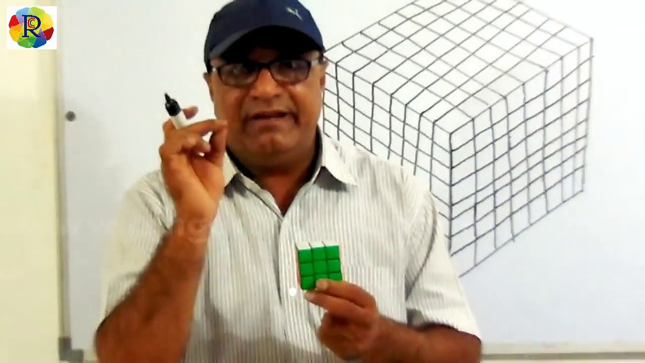 Reasoning Questions Based On Cube (SSC CGL,IBPS&SBI(PO&CLERK)RAILWAY,CPO,LIC Etc.)