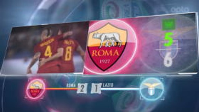 SEPAKBOLA: Serie A: 5 Things... Roma Lanjutkan Dominasi di Derby