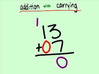 Basic Math in Urdu Grade  2, L 20,  addition with carrying