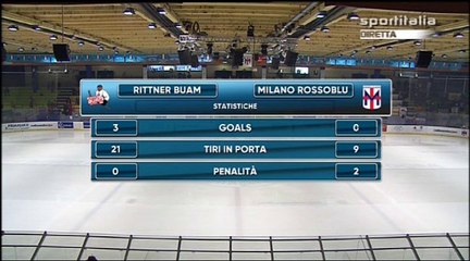 2017-10-14 Supercoppa Italiana Rittner Buam - Hockey Milano Rossoblù 1-2