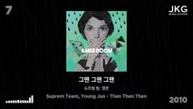 Korean Sad Hip Hop Mix 11 Songs [ 320kbps ]