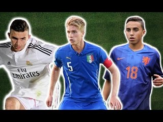 30 Football Manager 2016 Wonderkids | Future Ballon d'Or Winners?