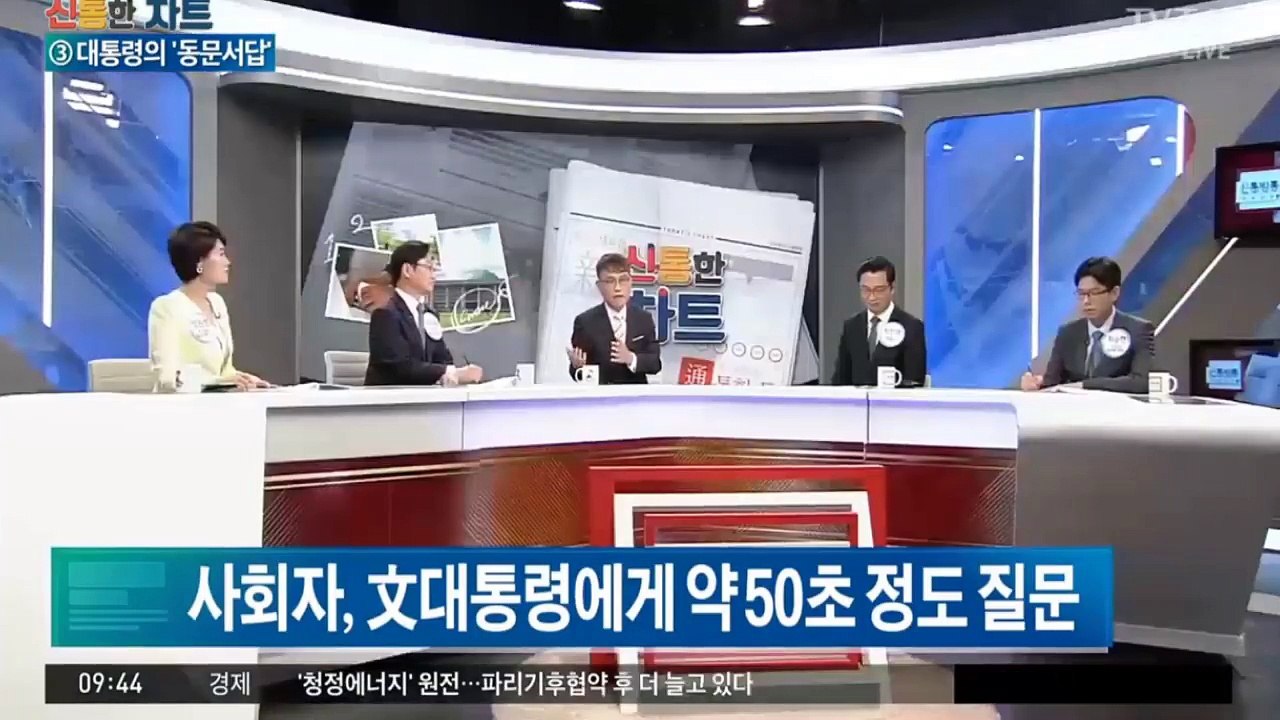 일주일 지나 논란 커진 文대통령의 베를린 동문서답