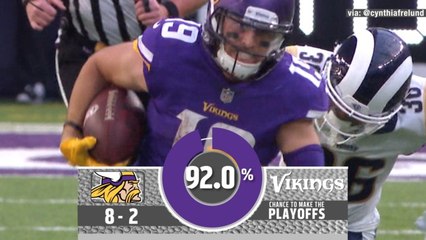 Week 11 playoff percentages for all contending teams