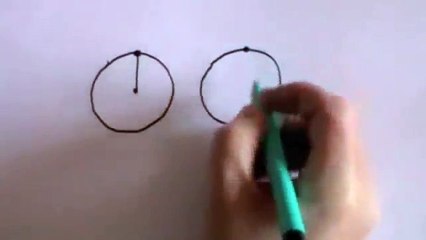 Circular Motion - A Level Physics