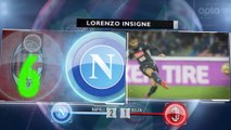 5 Detay: Serie A’da 13. Hafta Sonrası